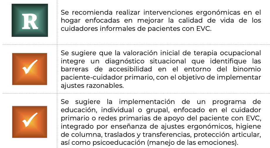 14. Intervenciones de inclusión 2 - GPC-DIF-331-21